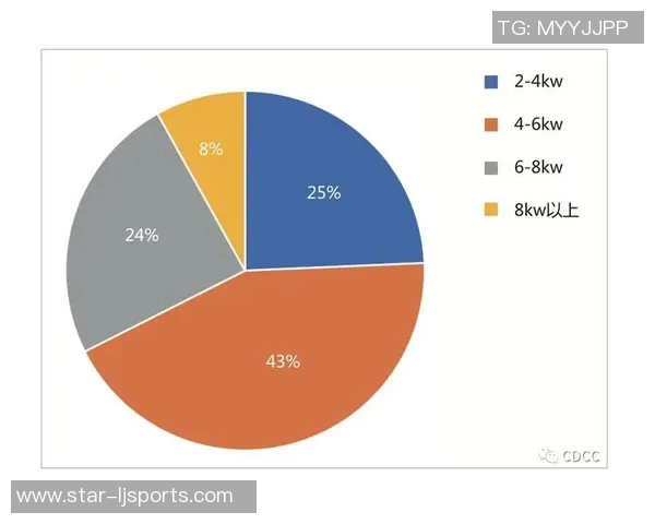广州乒乓球队心理素质表现的数据分析与提升策略研究