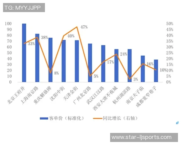 实时新闻深入探讨杭州篮球队配合表现的数据分析与战术优化策略
